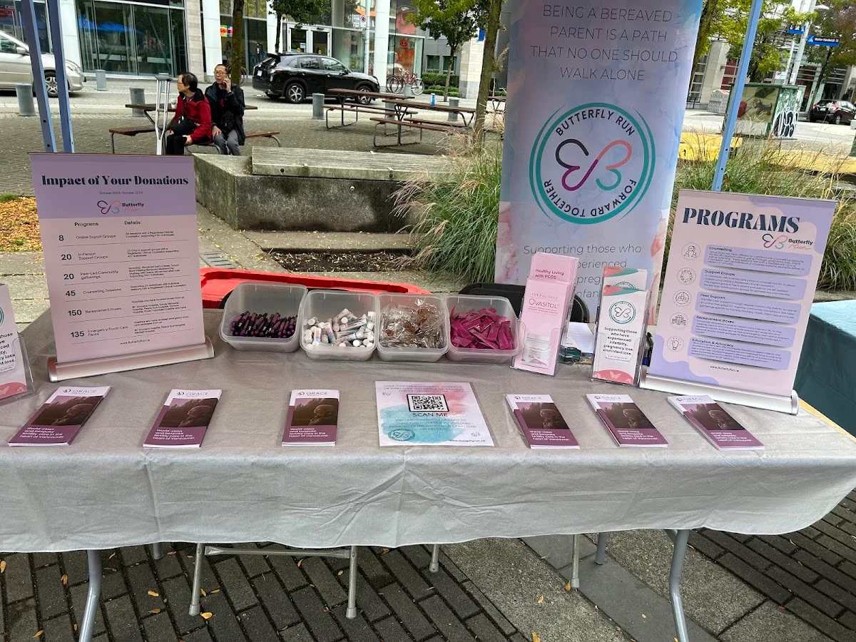 Grace Fertility — photo 5