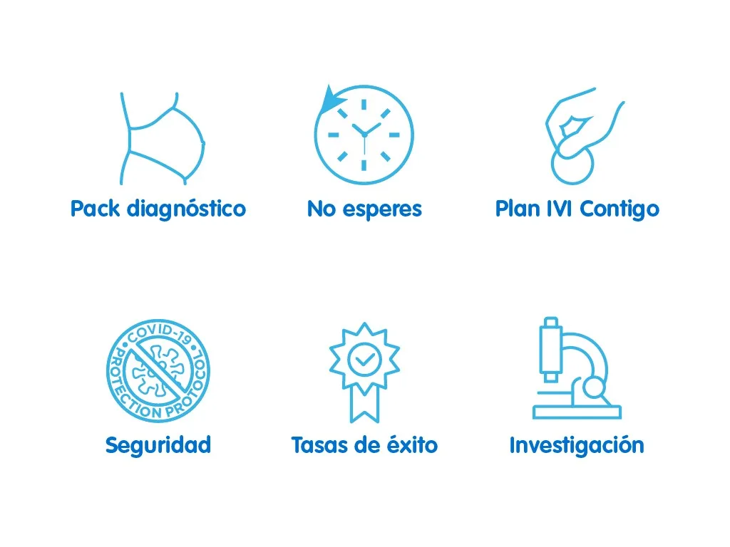 IVI Logroño - Clínica de Fertilidad y Reproducción Asistida — photo 5